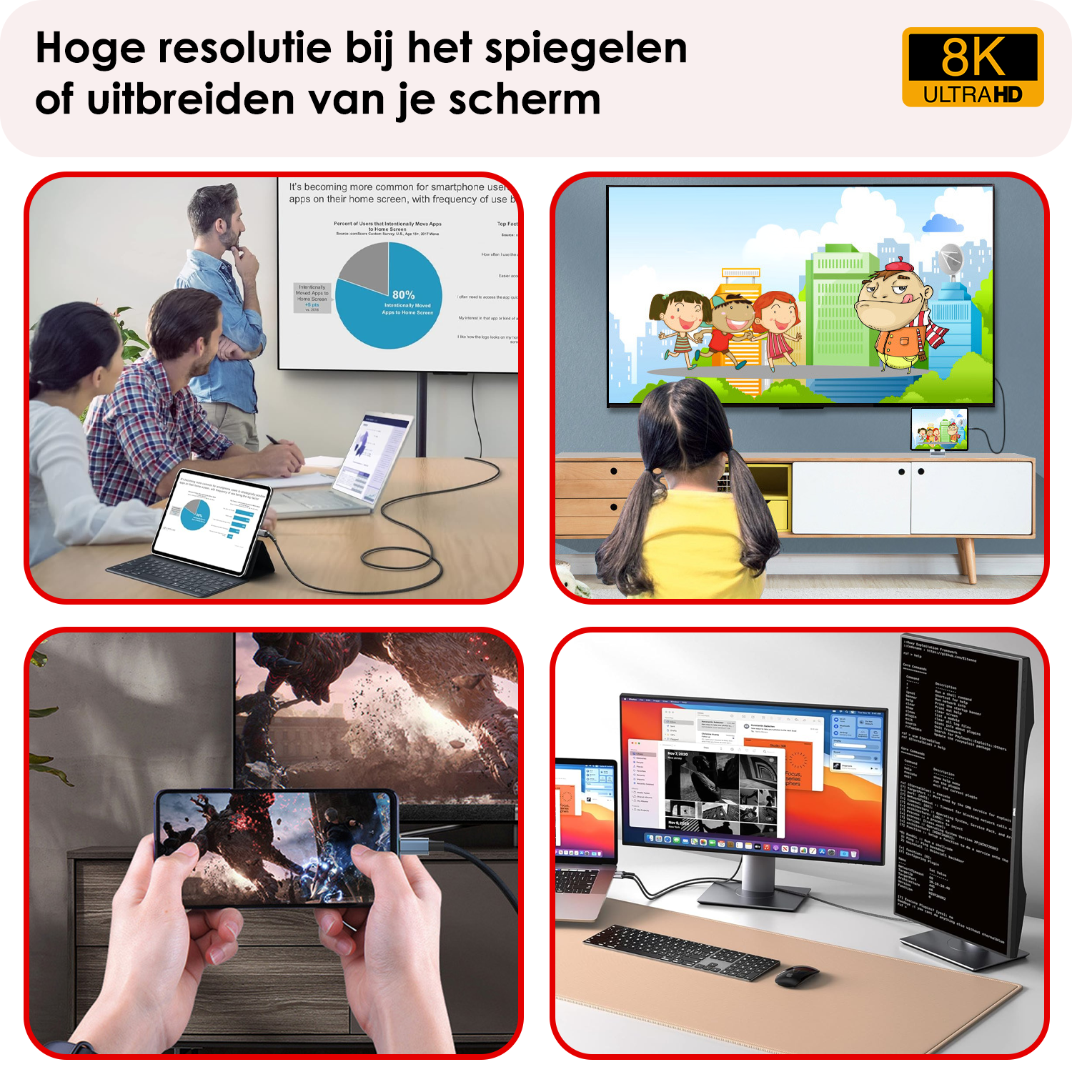 NoXx USB C naar HDMI Kabel 2 meter 60Hz 8K – Type C to HDMI Adapter Premium Kwaliteit – Zwart