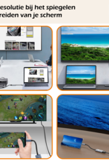 Nomfy USB C naar HDMI Converter 4K 30Hz Resolutie – USB-C naar HDMI Adapter 15 cm - Zwart