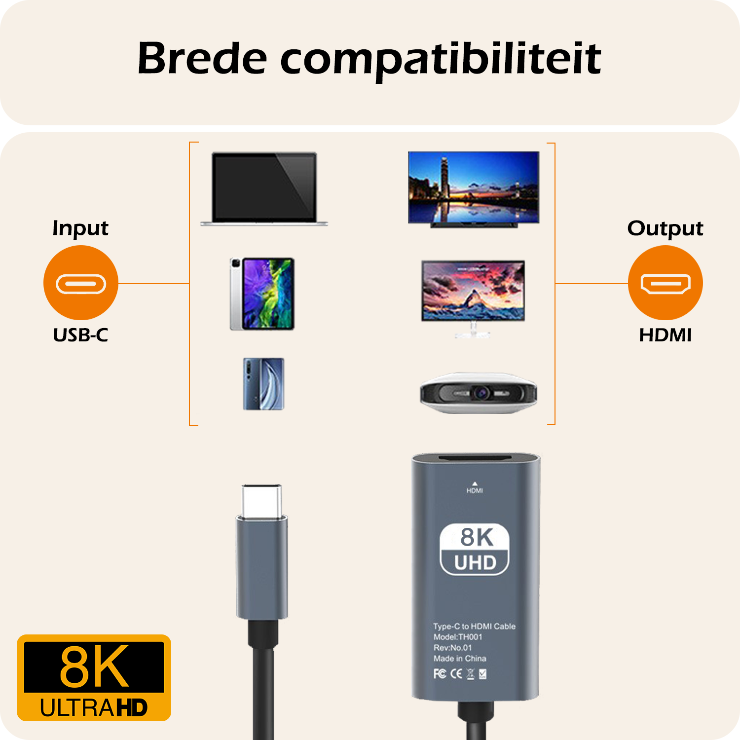 Nomfy USB C naar HDMI Converter 8K 60Hz Resolutie – USB-C naar HDMI Adapter 15 cm - Zwart