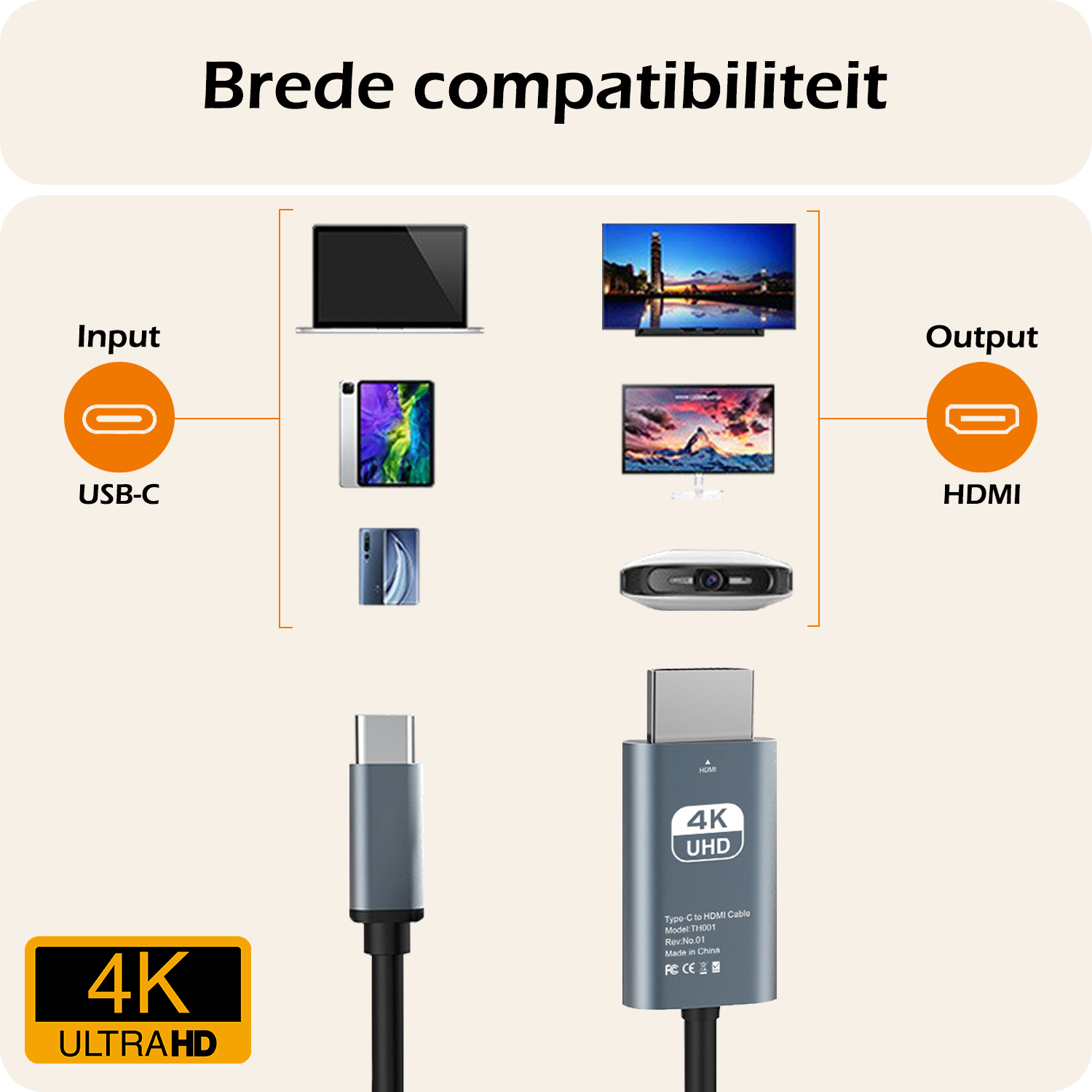 Nomfy USB C naar HDMI Converter 4K 30Hz Resolutie – USB-C naar HDMI Adapter 2 meter - Zwart