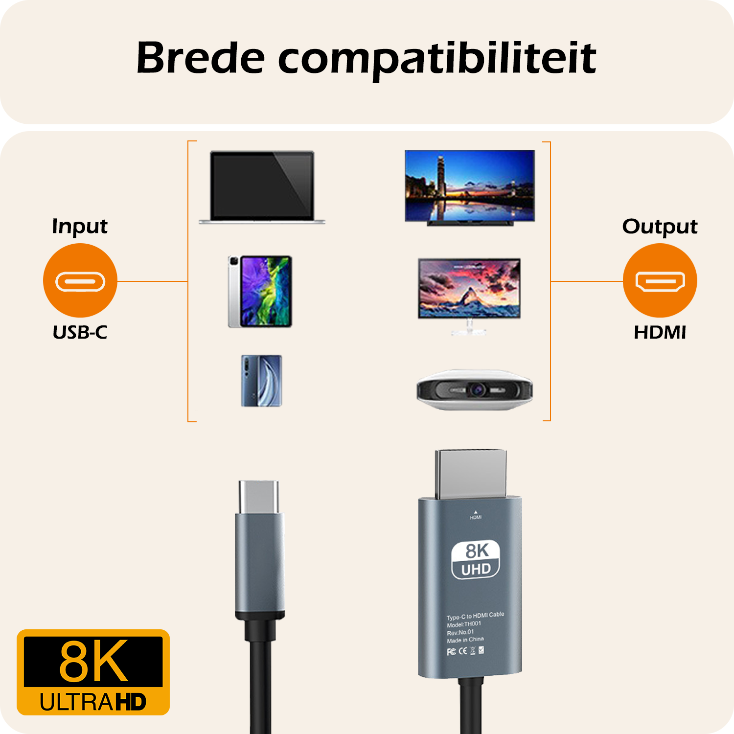 Nomfy USB C naar HDMI Converter 8K 60Hz Resolutie – USB-C naar HDMI Adapter 2 meter - Zwart