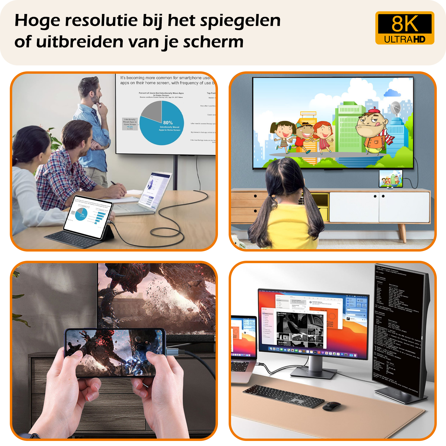 Nomfy USB C naar HDMI Converter 8K 60Hz Resolutie – USB-C naar HDMI Adapter 2 meter - Zwart
