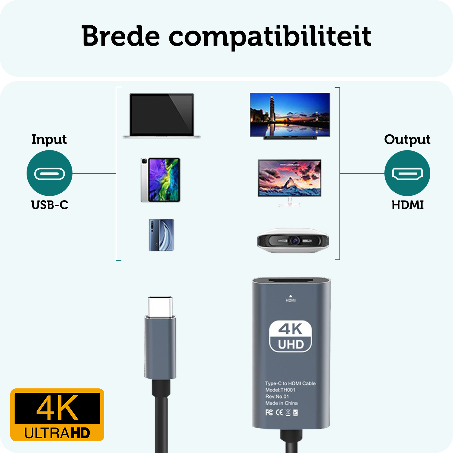 Forterra USB C naar HDMI Kabel Premium Kwaliteit 4K 30 Hz – USB C naar HDMI Adapter 15 cm - Zwart