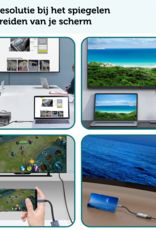 Forterra USB C naar HDMI Kabel Premium Kwaliteit 4K 30 Hz – USB C naar HDMI Adapter 15 cm - Zwart