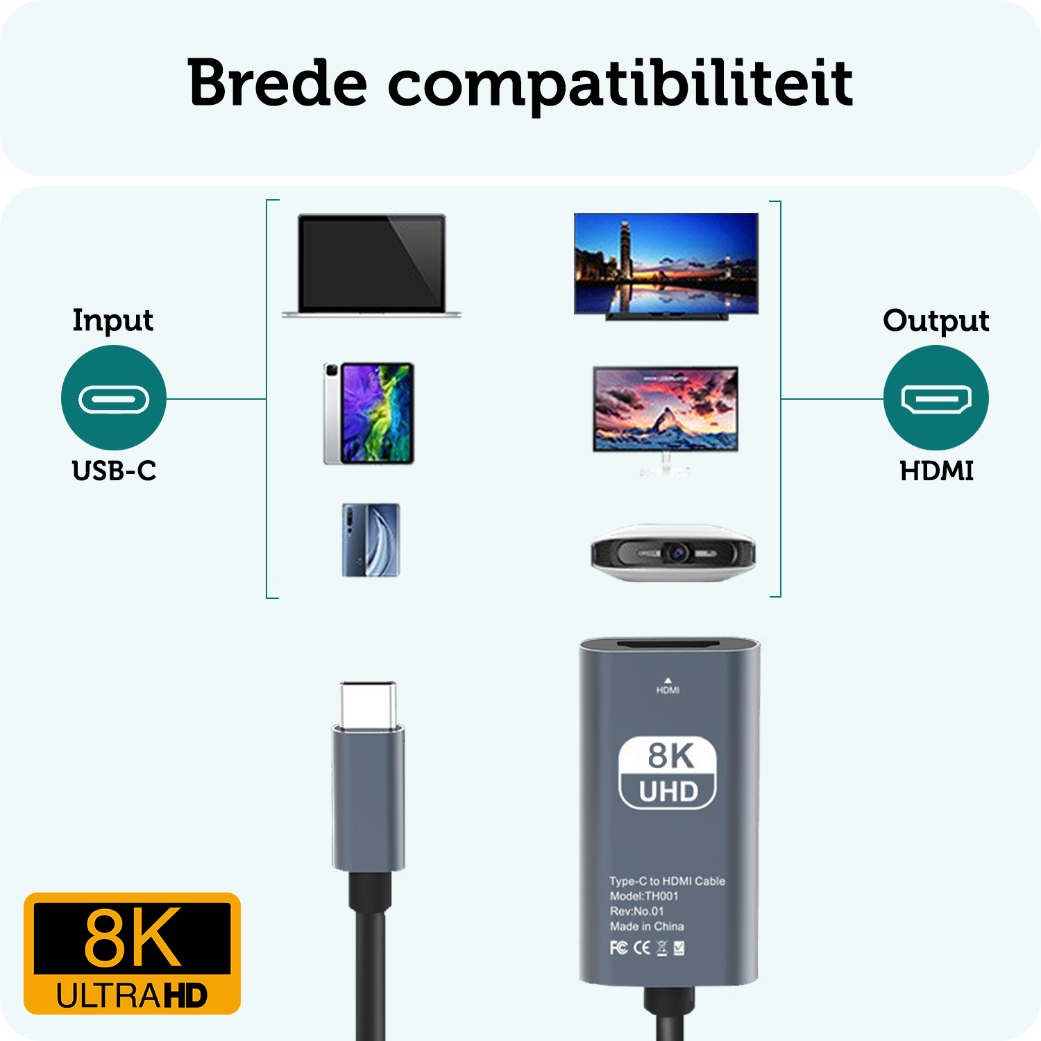 Forterra USB C naar HDMI Kabel Premium Kwaliteit 8K 60 Hz – USB C naar HDMI Adapter 15 cm - Zwart
