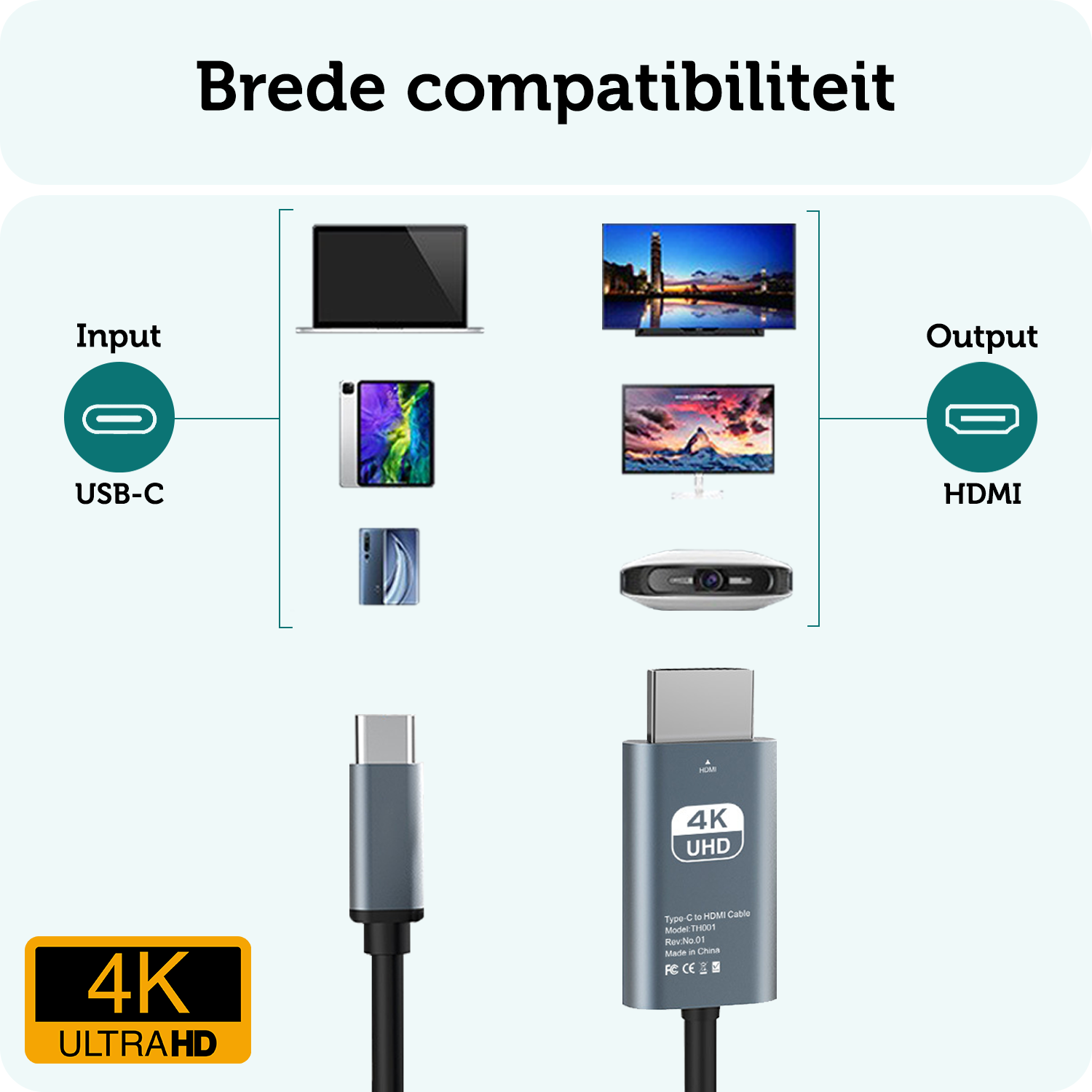 Forterra USB C naar HDMI Kabel Premium Kwaliteit 4K 30 Hz – USB C naar HDMI Adapter 2 meter - Zwart