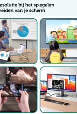 Forterra USB C naar HDMI Kabel Premium Kwaliteit 4K 30 Hz – USB C naar HDMI Adapter 2 meter - Zwart