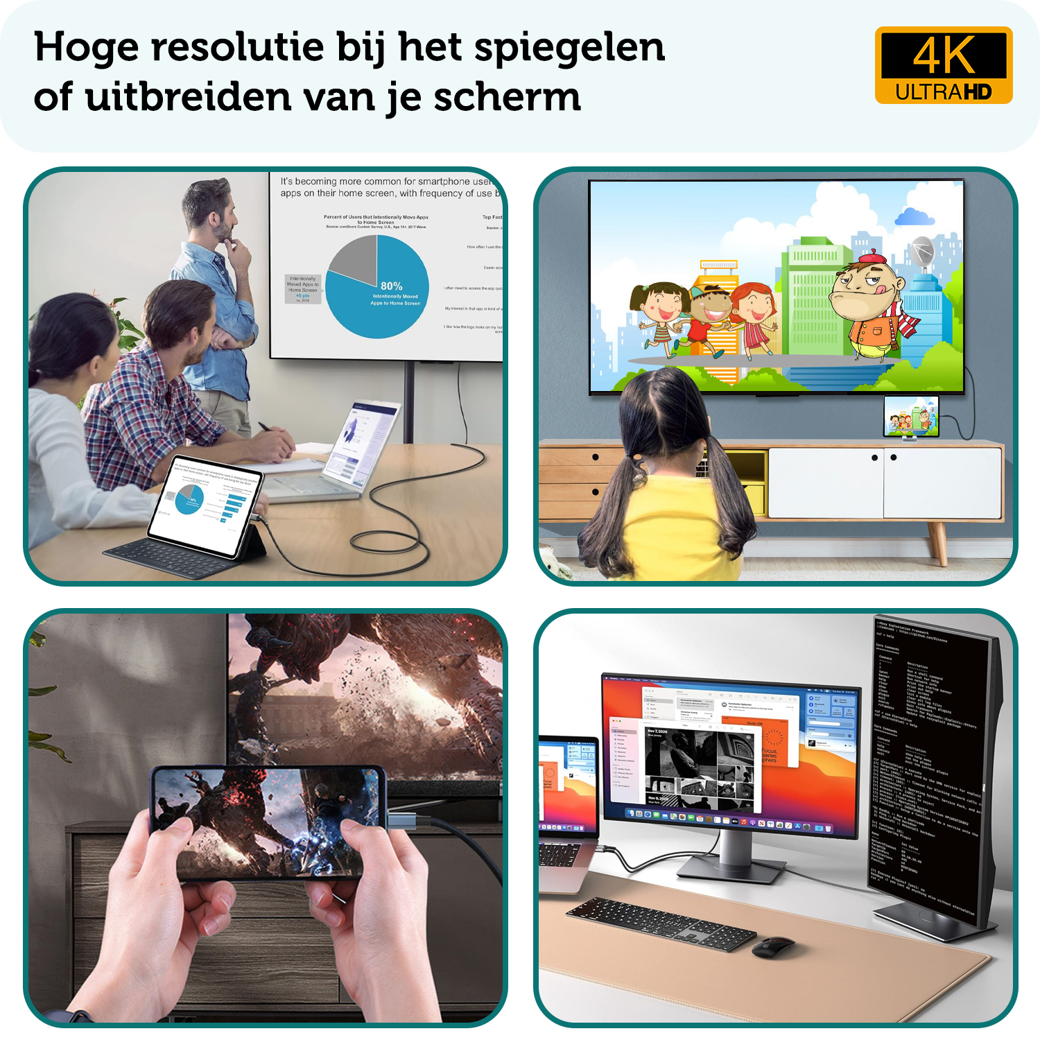 Forterra USB C naar HDMI Kabel Premium Kwaliteit 4K 30 Hz – USB C naar HDMI Adapter 2 meter - Zwart
