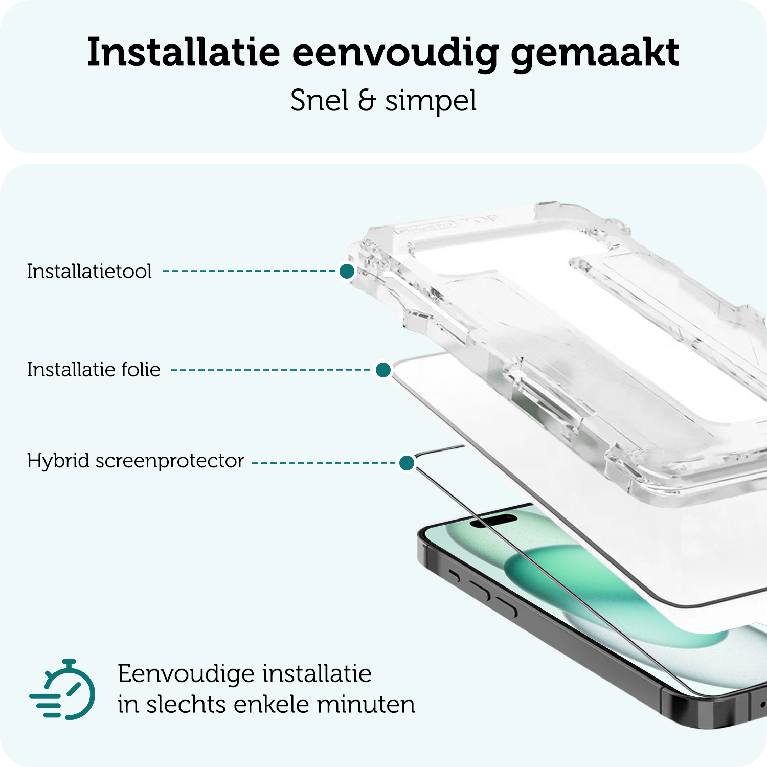 Forterra Screenprotector Geschikt voor iPhone 15 Screenprotector Met Installatie Kit Flexibel Hybrid Full Cover - Screen Protector Geschikt voor iPhone 15 Screenprotector Met Montage Frame Buigbaar Glas - 2 PACK