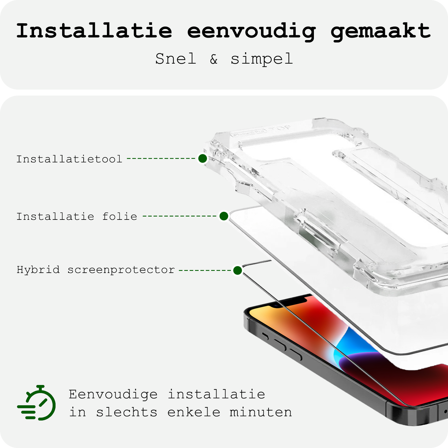 BASEY. Screenprotector Geschikt voor iPhone 14 Screenprotector Met Montage Frame Beschermglas Flexibel Full Cover - Screenprotector Geschikt voor iPhone 14 Screen Protector Met Installatie Kit Full Cover - 3 Stuks