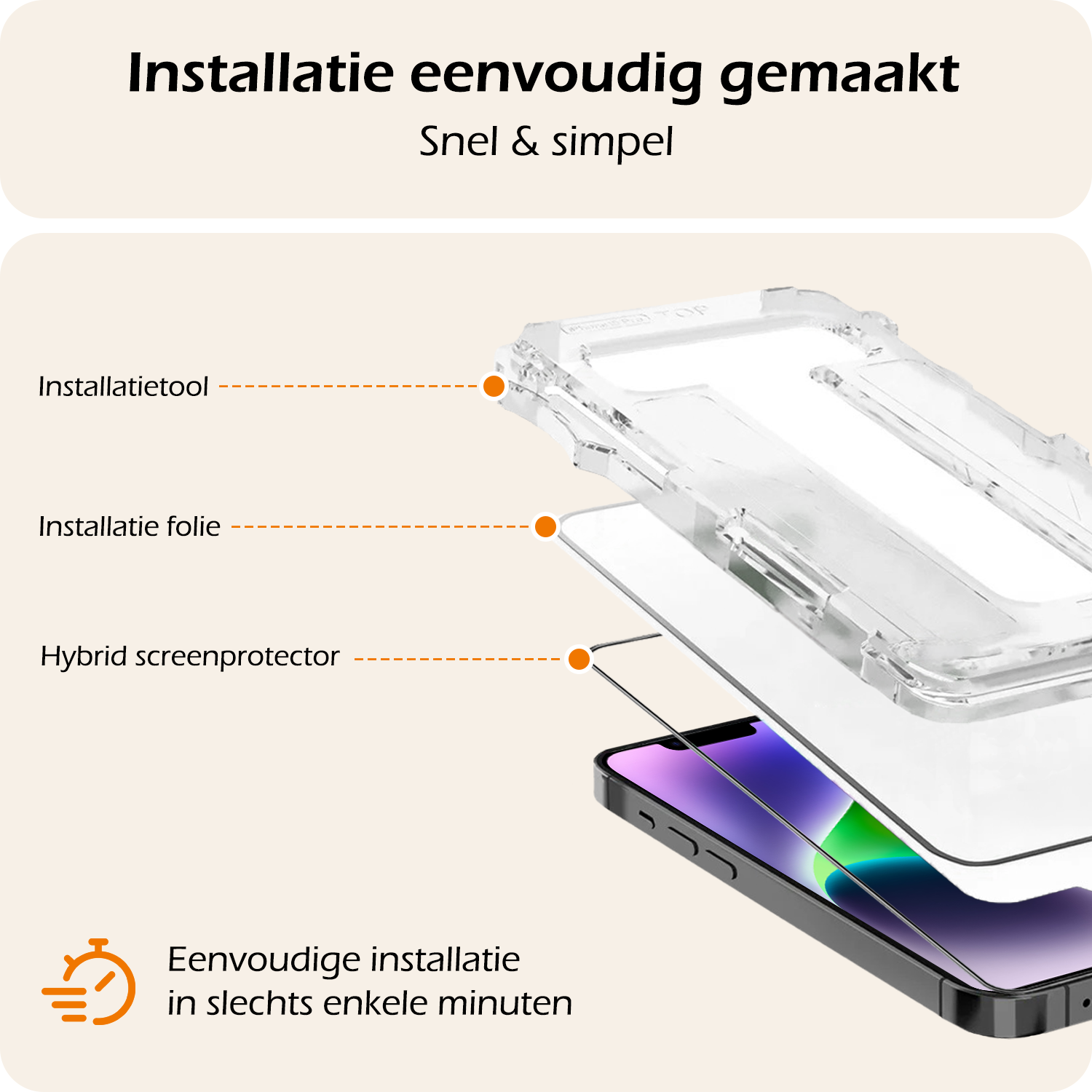 Nomfy Screenprotector - Geschikt voor iPhone 14 Screenprotector Met Installatie Kit Bescherm Glas - Screenprotector Geschikt voor iPhone 14 Screen Protector Met Montage Frame Flexibel Glas Full Cover