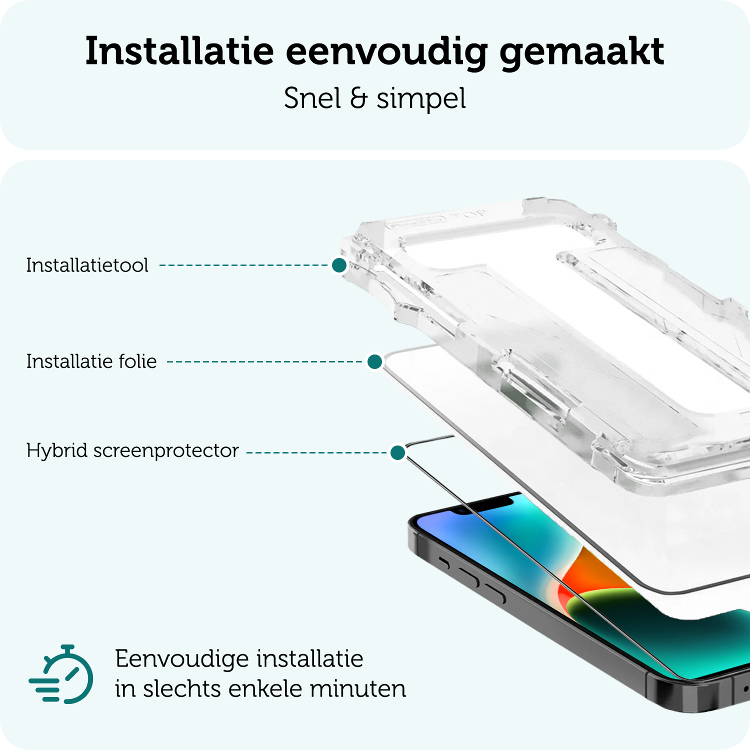 Forterra Screenprotector Geschikt voor iPhone 14 Screenprotector Met Installatie Kit Flexibel Hybrid Full Cover - Screen Protector Geschikt voor iPhone 14 Screenprotector Met Montage Frame Buigbaar Glas