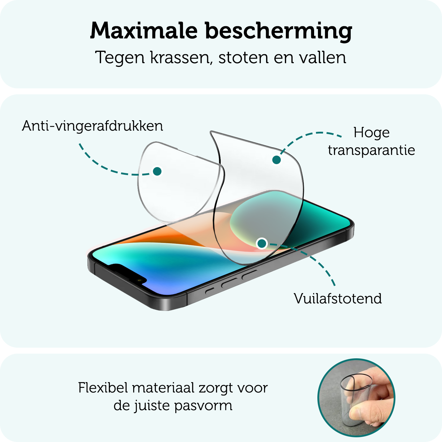 Forterra Screenprotector Geschikt voor iPhone 14 Screenprotector Met Installatie Kit Flexibel Hybrid Full Cover - Screen Protector Geschikt voor iPhone 14 Screenprotector Met Montage Frame Buigbaar Glas
