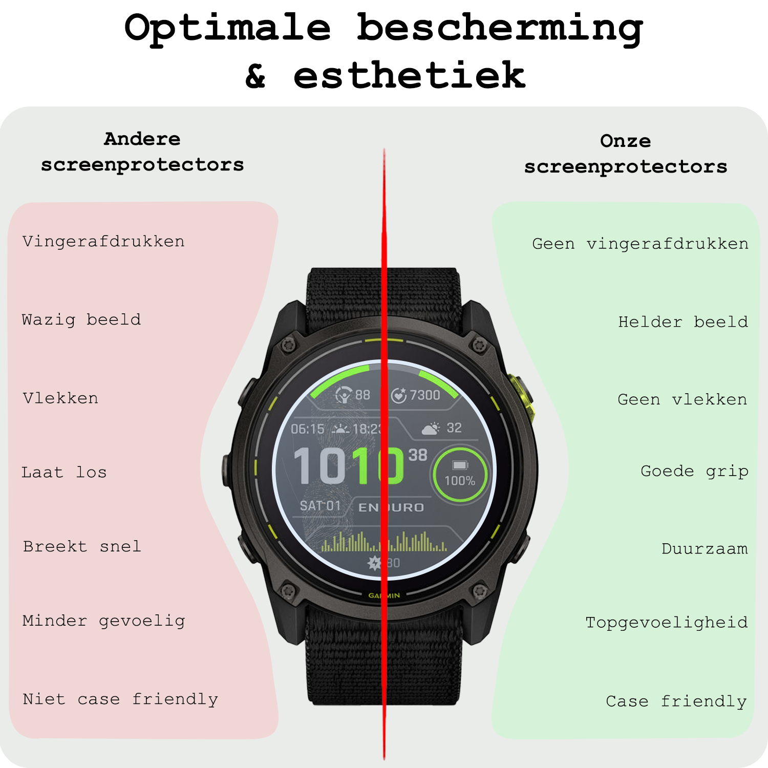 BASEY. BASEY. Garmin Enduro 3 (51 mm) Screenprotector