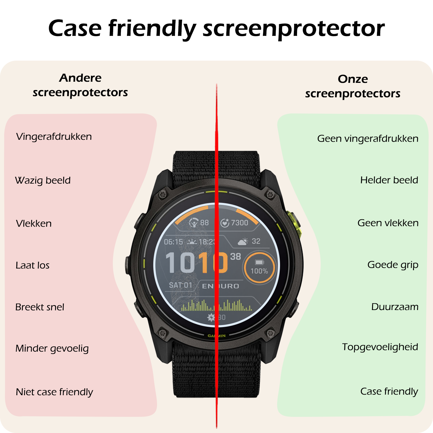 Nomfy Nomfy Garmin Enduro 3 (51 mm) Screenprotector