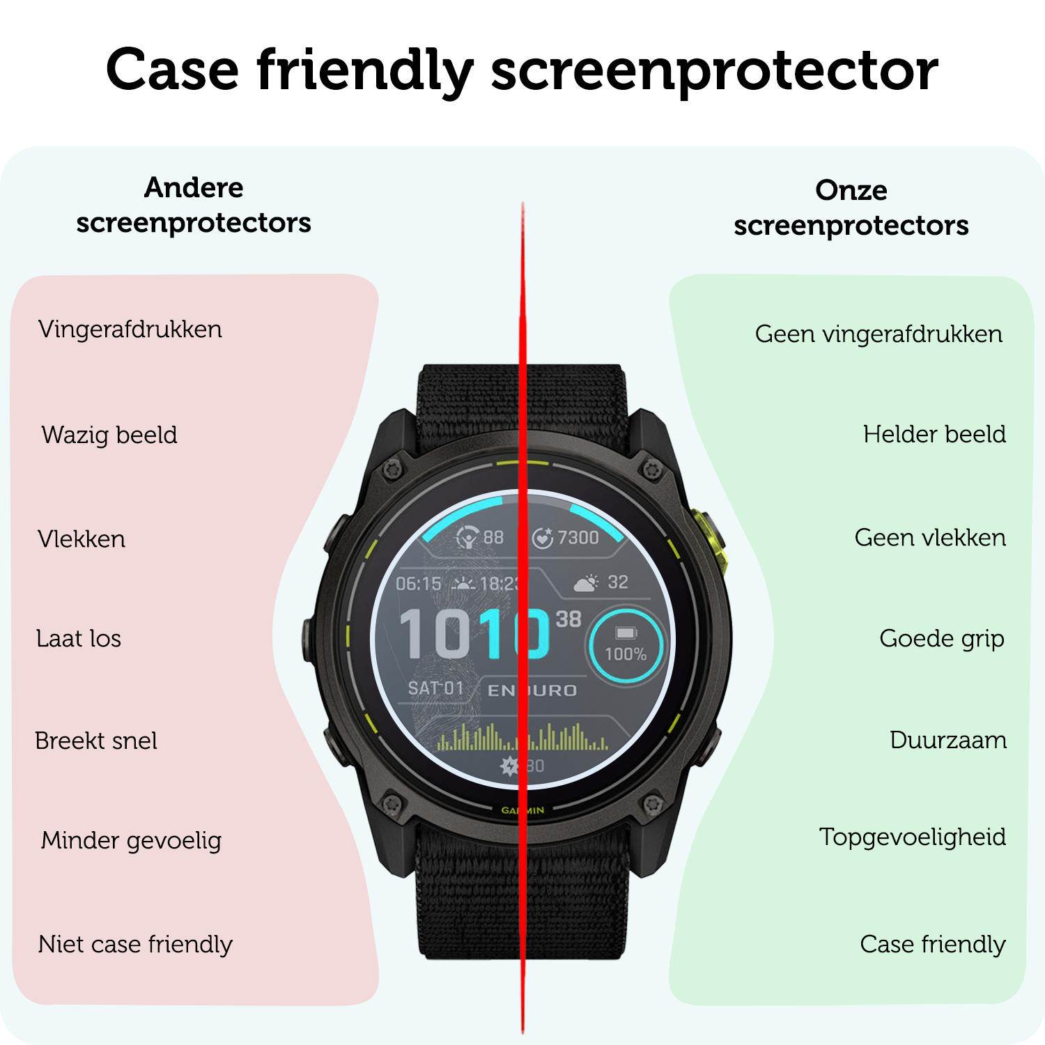 Forterra Forterra Garmin Enduro 3 (51 mm) Screenprotector - 3 PACK