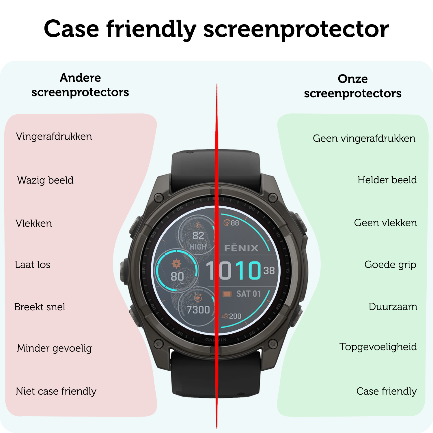 Forterra Forterra Garmin Fenix 8 Solar (47 mm) Screenprotector - 3 PACK