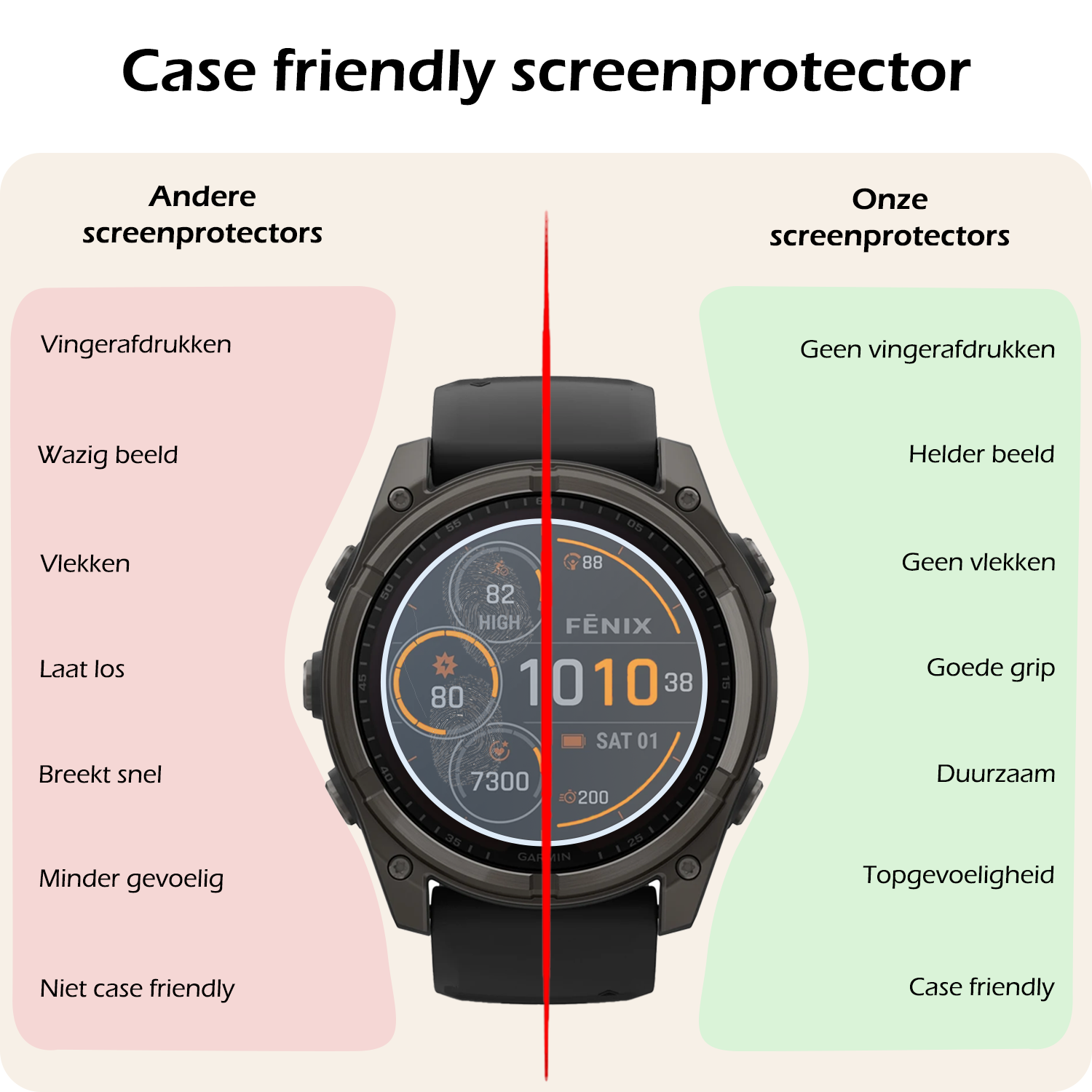 Nomfy Nomfy Garmin Fenix 8 Solar (47 mm) Screenprotector - 3 PACK