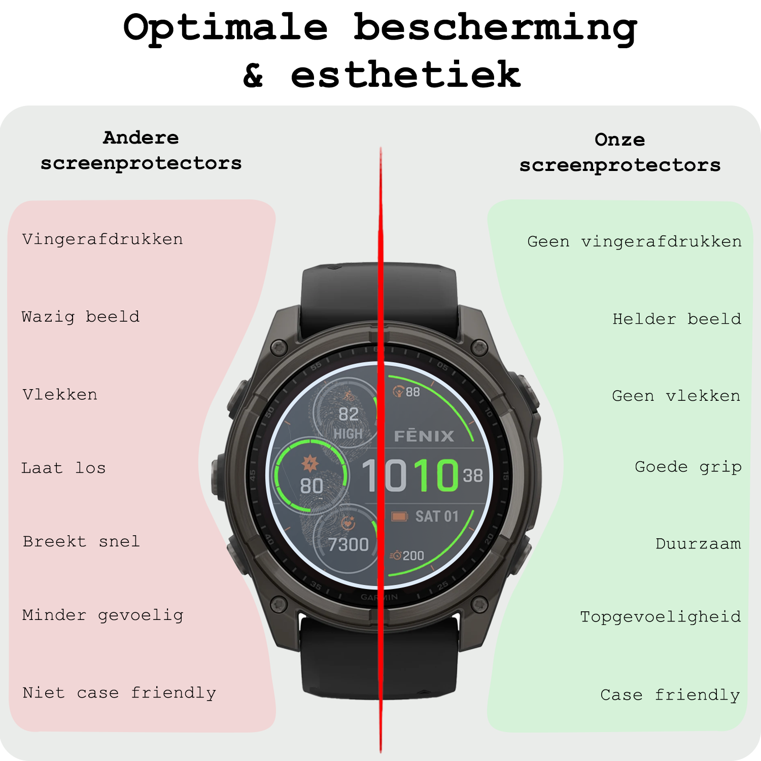 BASEY. BASEY. Garmin Fenix 8 Solar (51 mm) Screenprotector - 2 PACK