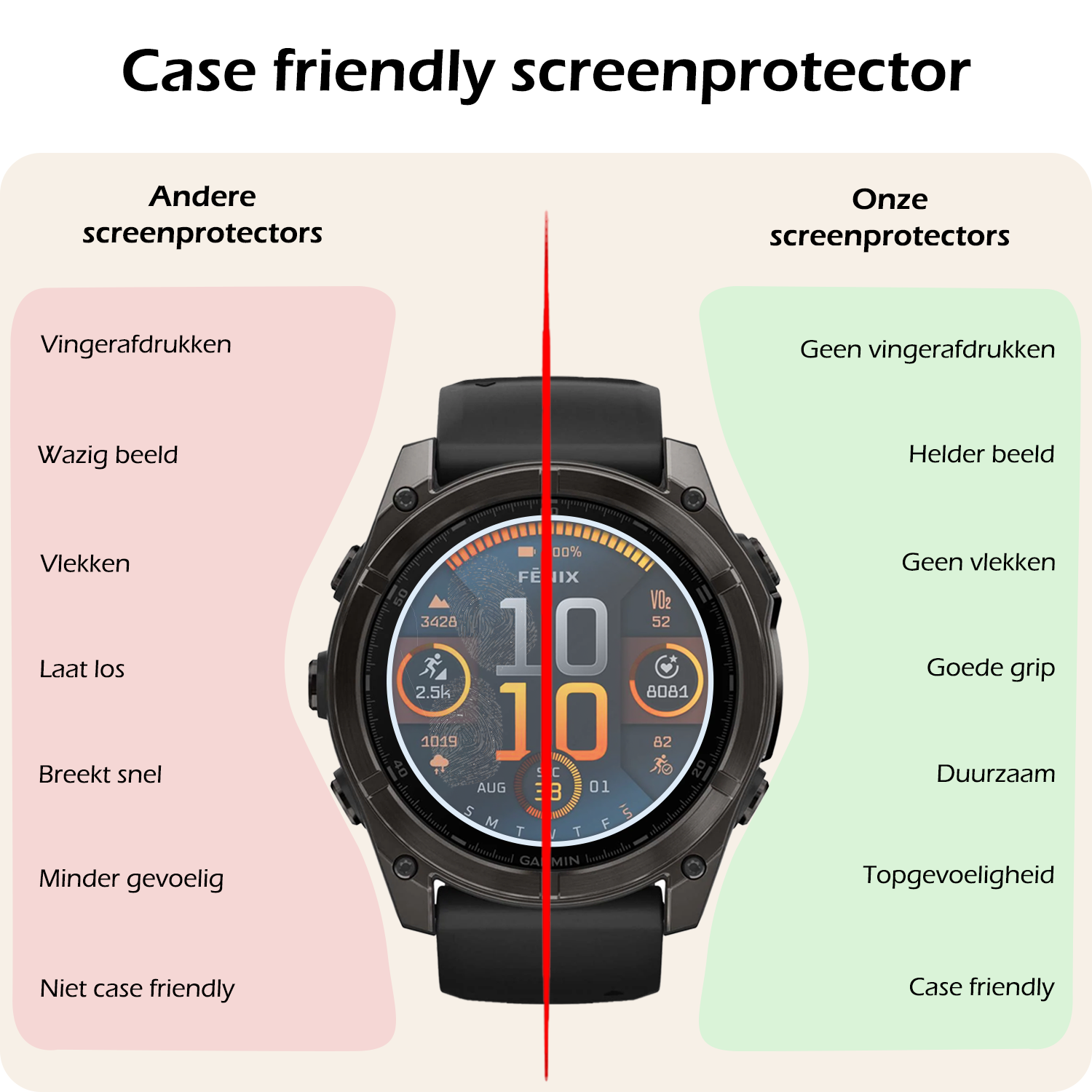 Nomfy Nomfy Garmin Fenix 8 (51 mm) Screenprotector - 2 PACK