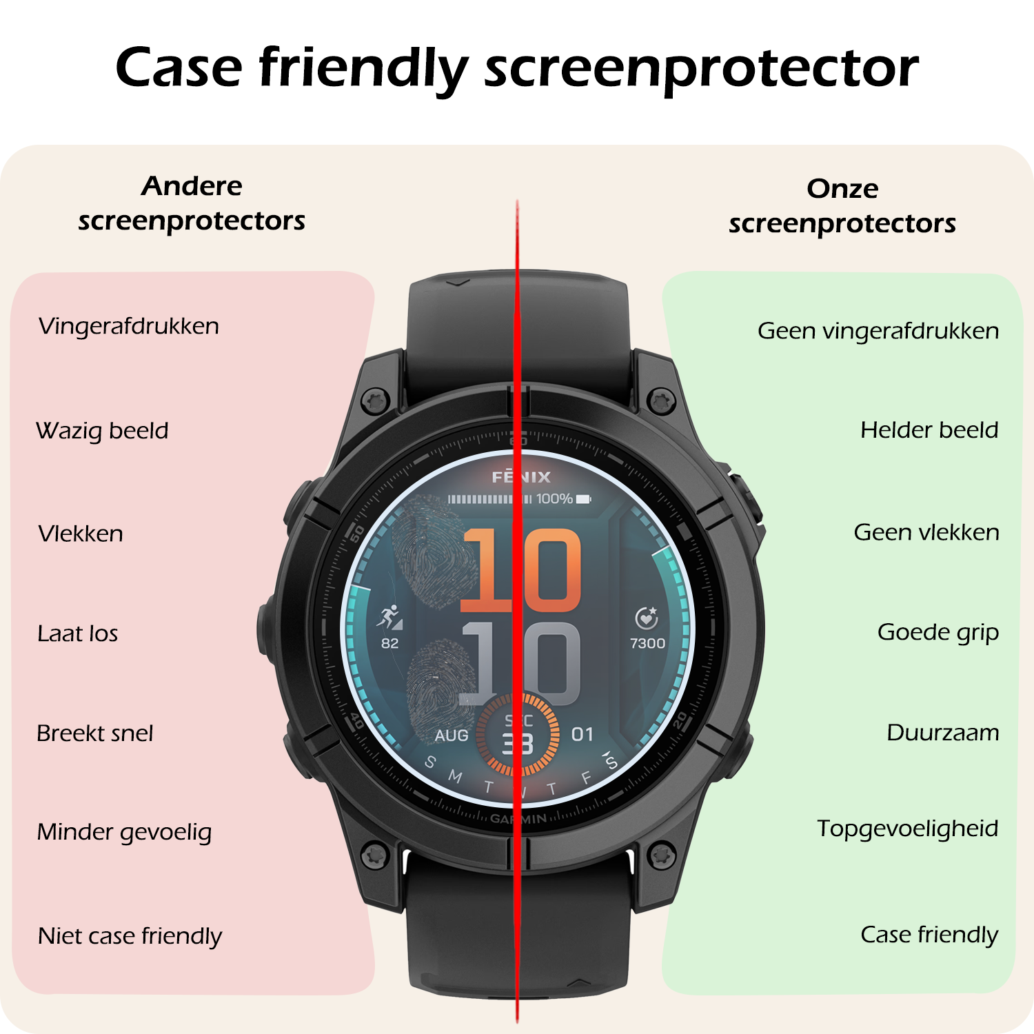 Nomfy Nomfy Garmin Fenix E (47 mm) Screenprotector