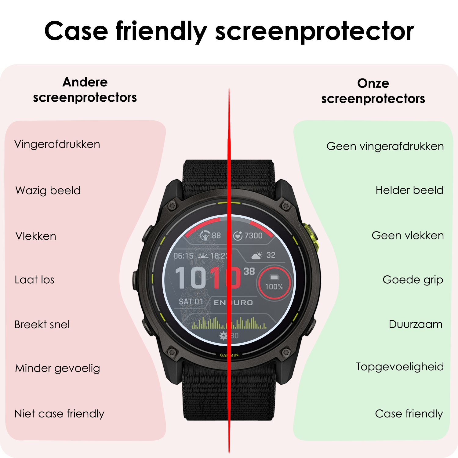 NoXx NoXx Garmin Enduro 3 (51 mm) Screenprotector - 3 PACK