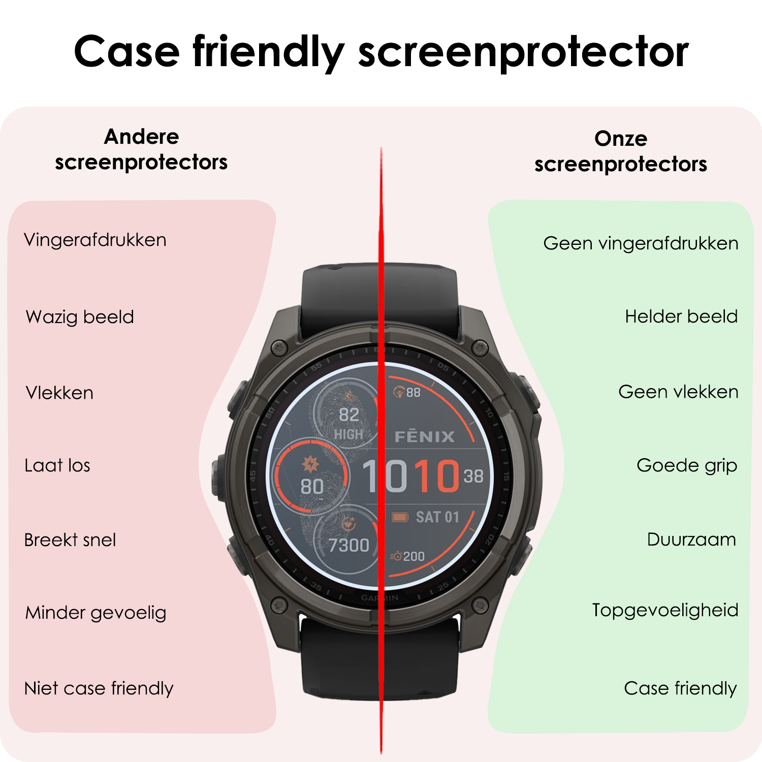 NoXx NoXx Garmin Fenix 8 (47 mm) Screenprotector - 2 PACK