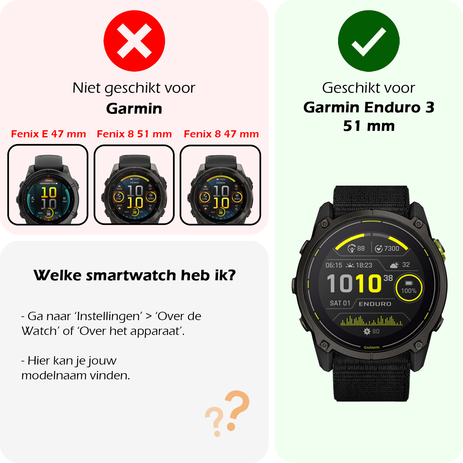 Nomfy Nomfy Garmin Enduro 3 (51 mm) Screenprotector