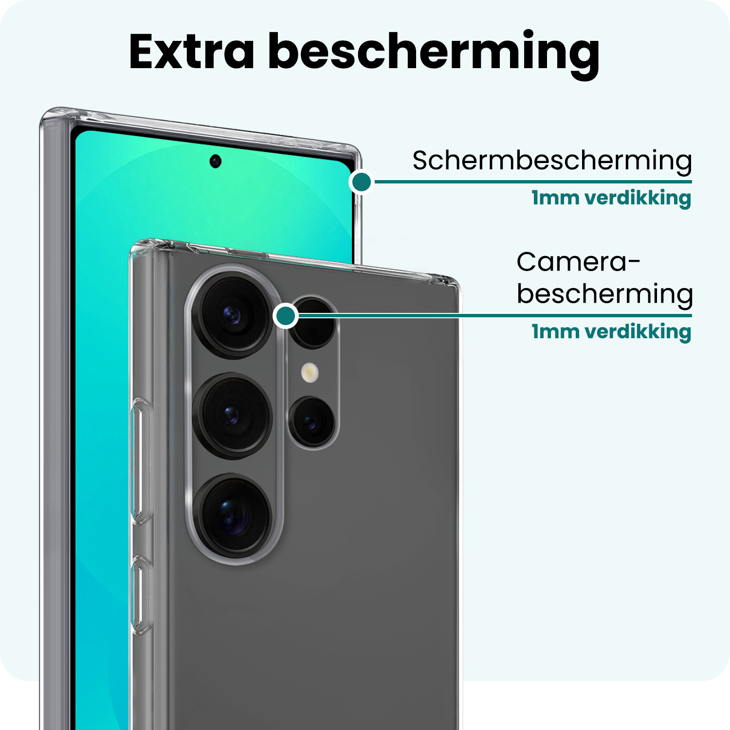 Forterra Forterra Samsung Galaxy S25 Ultra Hoesje Siliconen Met 2x Screenprotector - Transparant