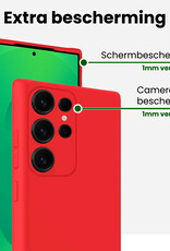 BASEY. BASEY. Samsung Galaxy S25 Ultra Hoesje Siliconen - Rood - 2 PACK