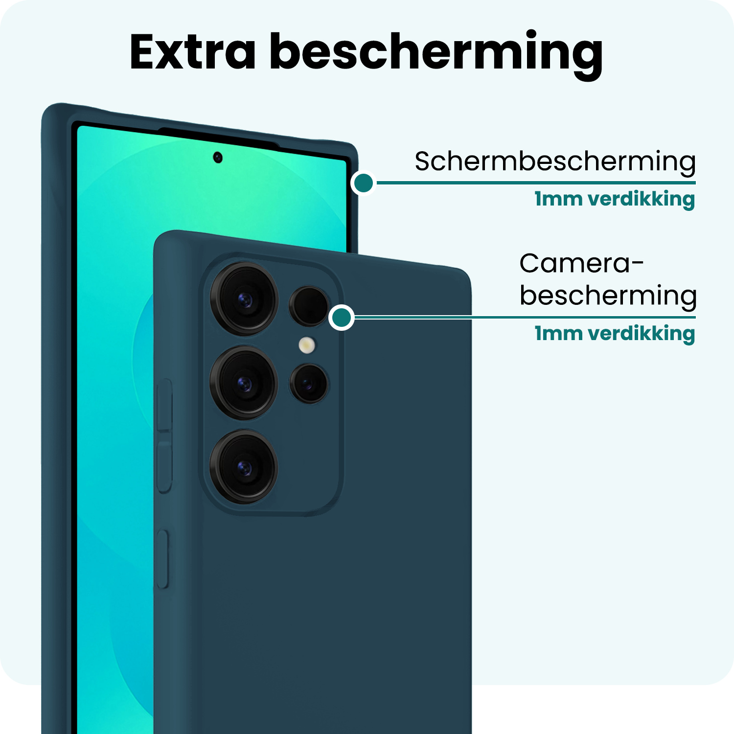 Forterra Forterra Samsung Galaxy S25 Ultra Hoesje Siliconen Met 2x Screenprotector - Donkerblauw