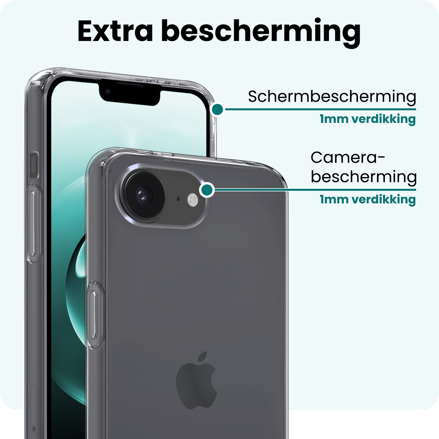 Forterra Forterra iPhone 16E Hoesje Siliconen Met 2x Screenprotector Met Dichte Notch - Transparant