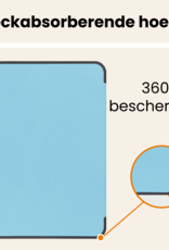 Nomfy Nomfy iPad 11 2025 Hoesje Met Uitsparing Apple Pencil Met Screenprotector - Lichtblauw