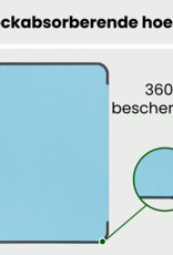 BASEY. BASEY. iPad 11 2025 Hoesje Met Uitsparing Apple Pencil Met Screenprotector - Lichtblauw