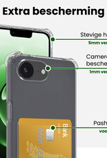 BASEY. BASEY. iPhone 16E Hoesje Pashouder Met 2x Screenprotector