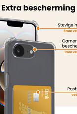 Nomfy Nomfy iPhone 16E Hoesje Pashouder Met 2x Screenprotector