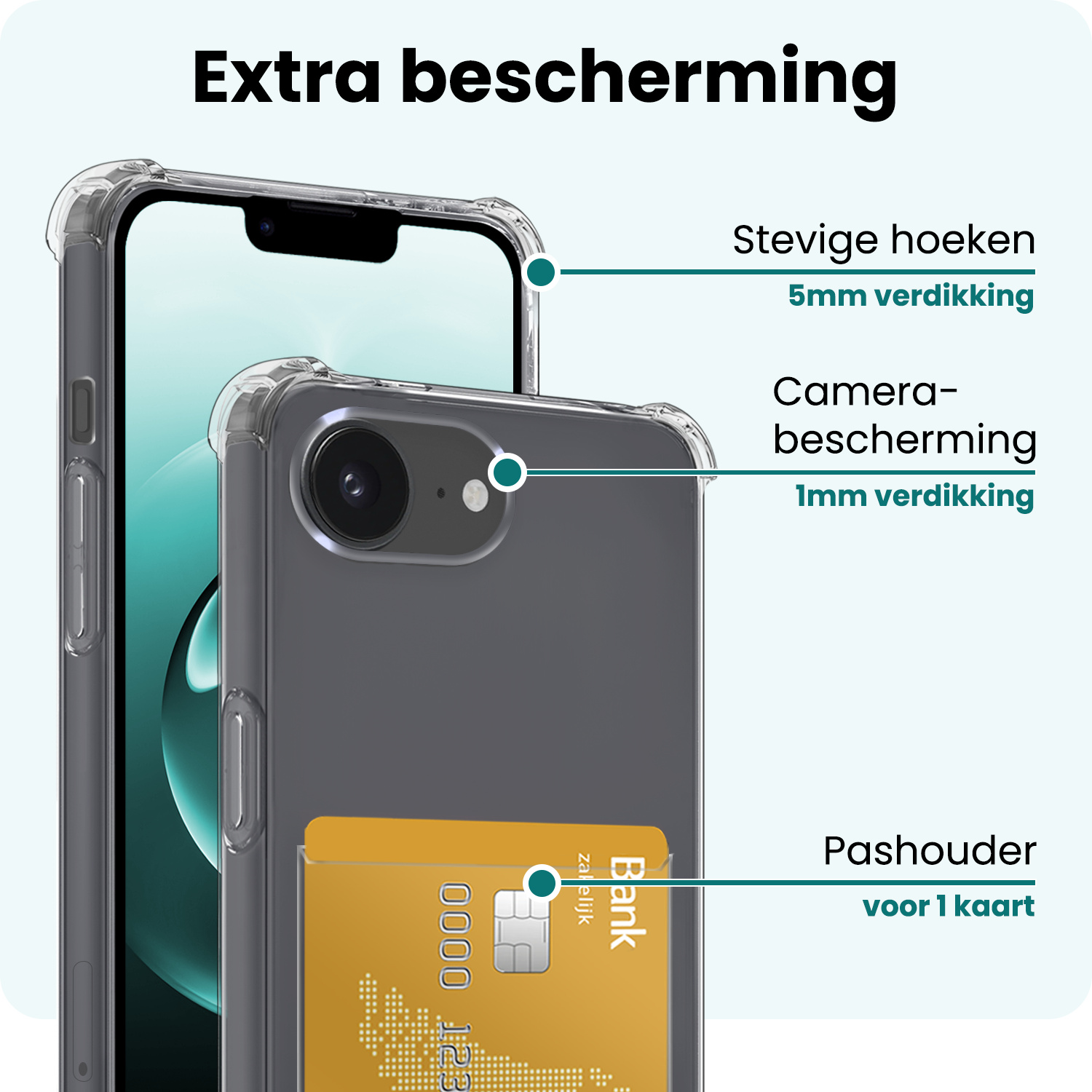 Forterra Forterra iPhone 16E Hoesje Pashouder Met Screenprotector
