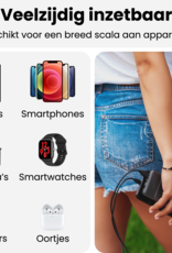 BASEY. BASEY. Powerbank 20000 mAh - USB C & USB A - Snellader 22.5W - Inclusief Laadkabel - LED Display - Noodpakket Power Delivery - Zwart