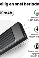 BASEY. BASEY. Powerbank 20000 mAh - USB C & USB A - Snellader 22.5W - Inclusief Laadkabel - LED Display - Noodpakket Power Delivery - Zwart