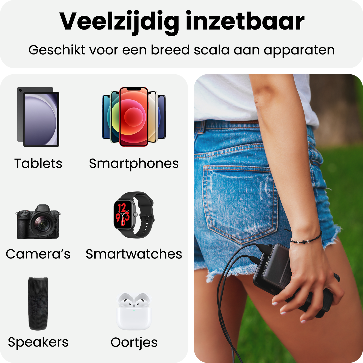 BASEY. BASEY. Powerbank 20000 mAh - USB C & USB A - Snellader 22.5W - Inclusief 60W Laadkabel 1,5m - LED Display - Noodpakket Power Delivery - Zwart