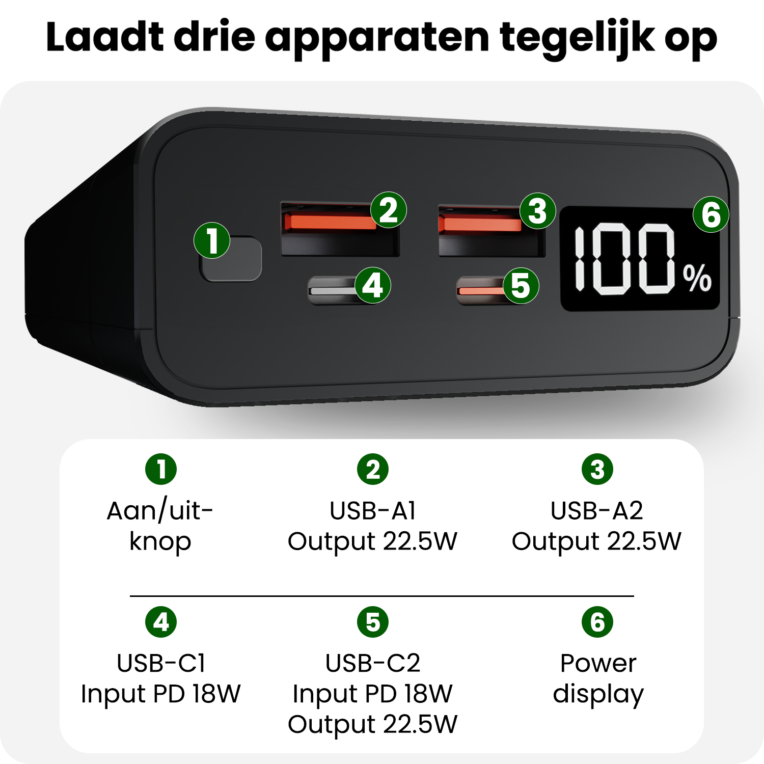 BASEY. BASEY. Powerbank 20000 mAh - USB C & USB A - Snellader 22.5W - Inclusief 60W Laadkabel 1,5m - LED Display - Noodpakket Power Delivery - Zwart