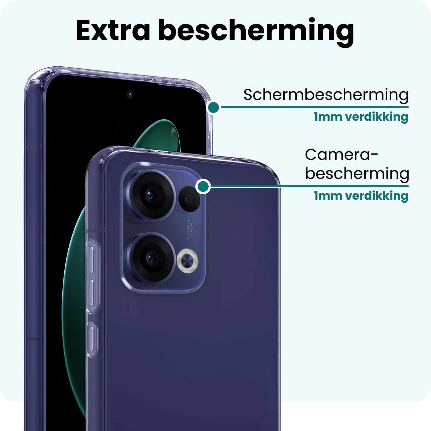 Forterra Forterra Oppo Reno13 Hoesje Siliconen Met Screenprotector - Transparant