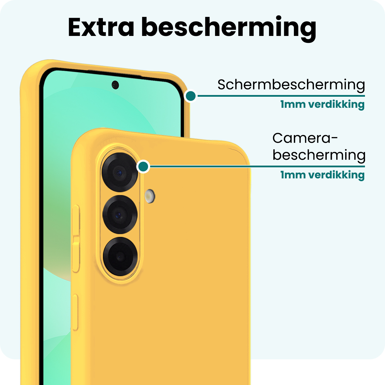 Forterra Forterra Samsung Galaxy A36 Hoesje Siliconen Met 2x Screenprotector - Geel