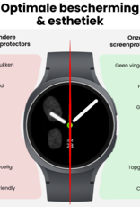 BASEY. BASEY. Samsung Galaxy Watch 8 (40 mm) Screenprotector - 3 PACK