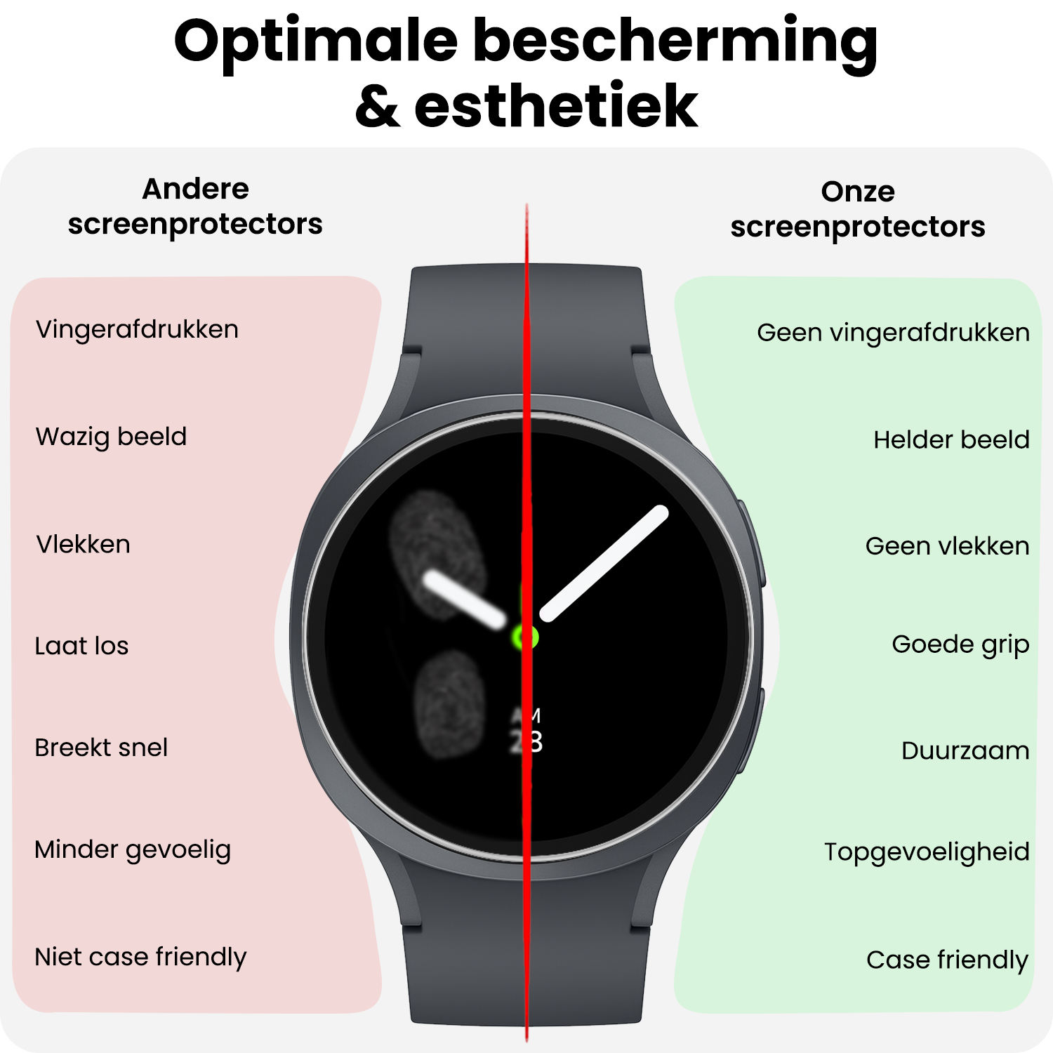 BASEY. BASEY. Samsung Galaxy Watch 8 (44 mm) Screenprotector - 3 PACK