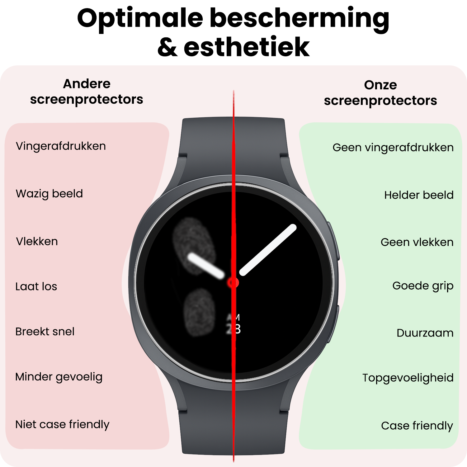 NoXx NoXx Samsung Galaxy Watch 8 (44 mm) Screenprotector - 2 PACK