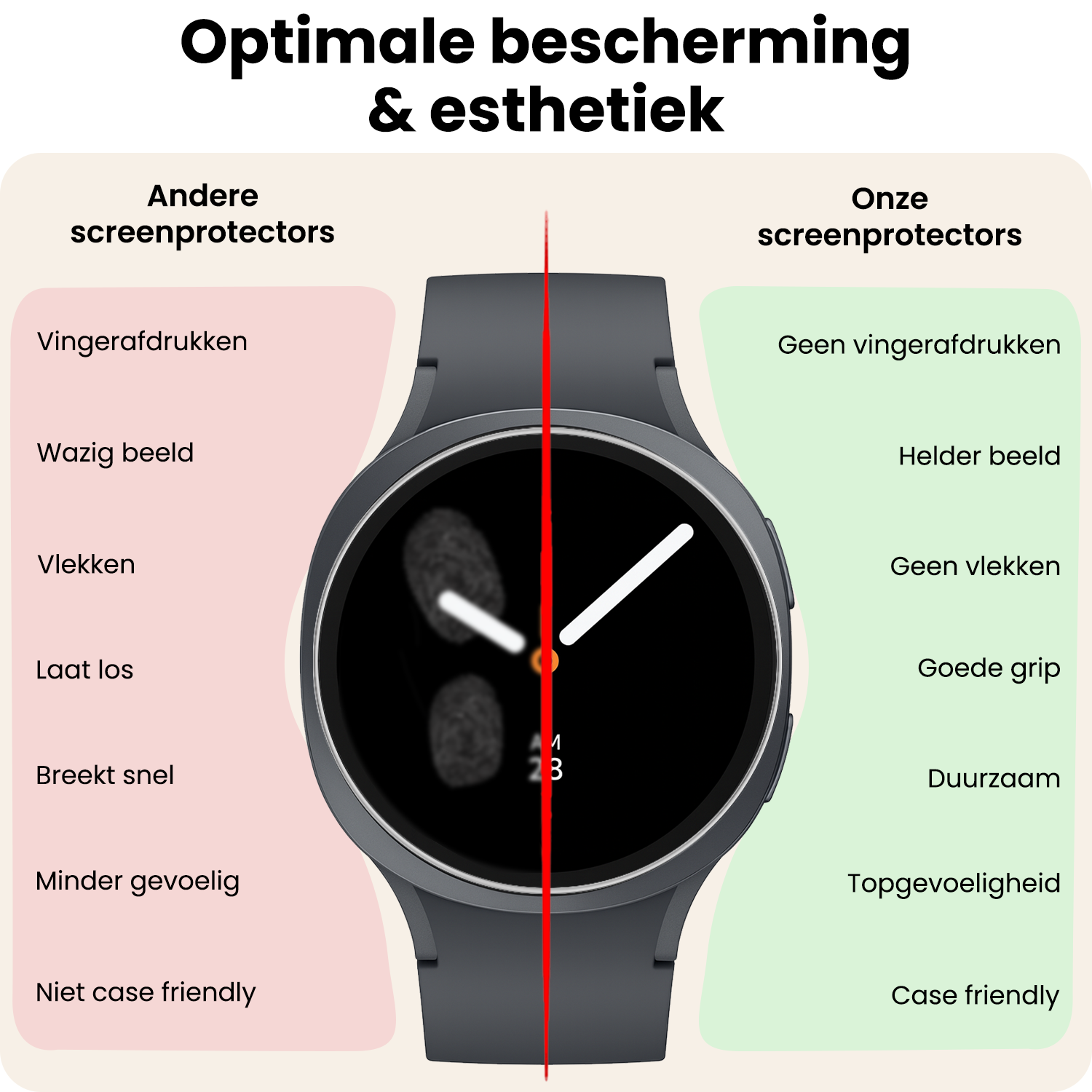 Nomfy Nomfy Samsung Galaxy Watch 8 (40 mm) Screenprotector - 3 PACK
