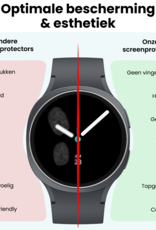 Forterra Forterra Samsung Galaxy Watch 8 (40 mm) Screenprotector