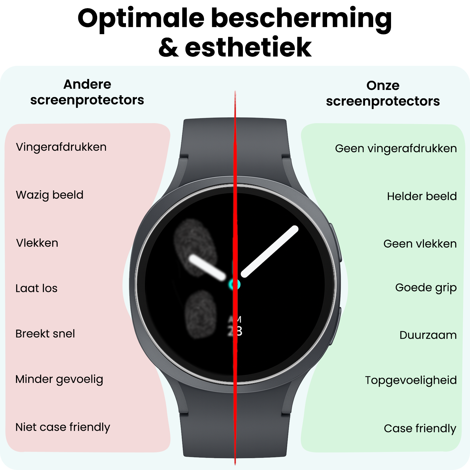 Forterra Forterra Samsung Galaxy Watch 8 (44 mm) Screenprotector - 3 PACK