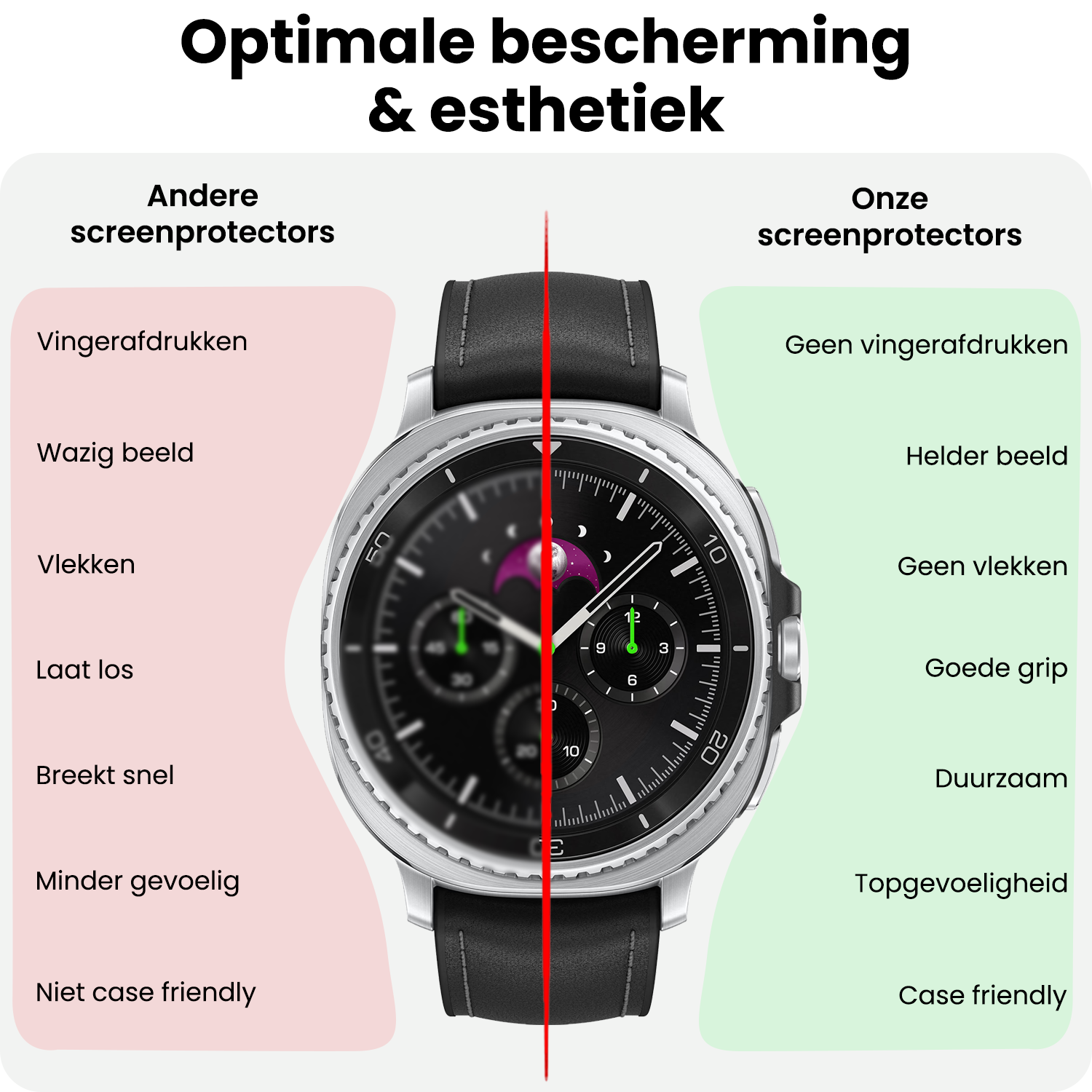 BASEY. BASEY. Samsung Galaxy Watch 8 Classic (46 mm) Screenprotector - 2 PACK